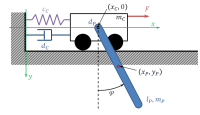 WagenPendel_Schematic_tn