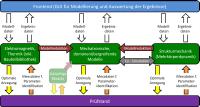 mbd-protoframe-overview_tn